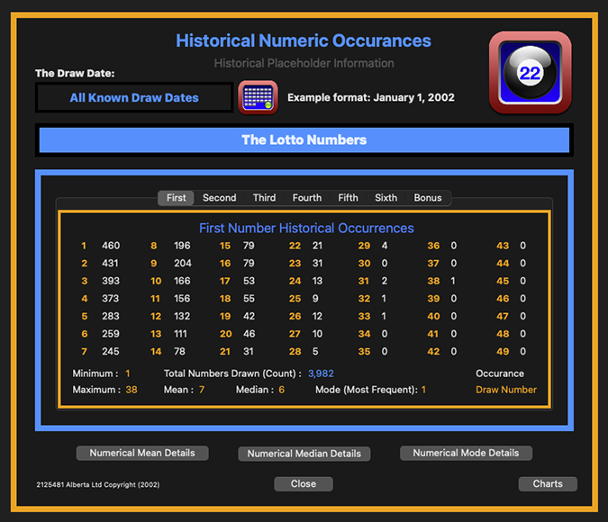 Numeric Occurrences Window