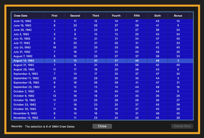 Lotto Data Table Summary Window